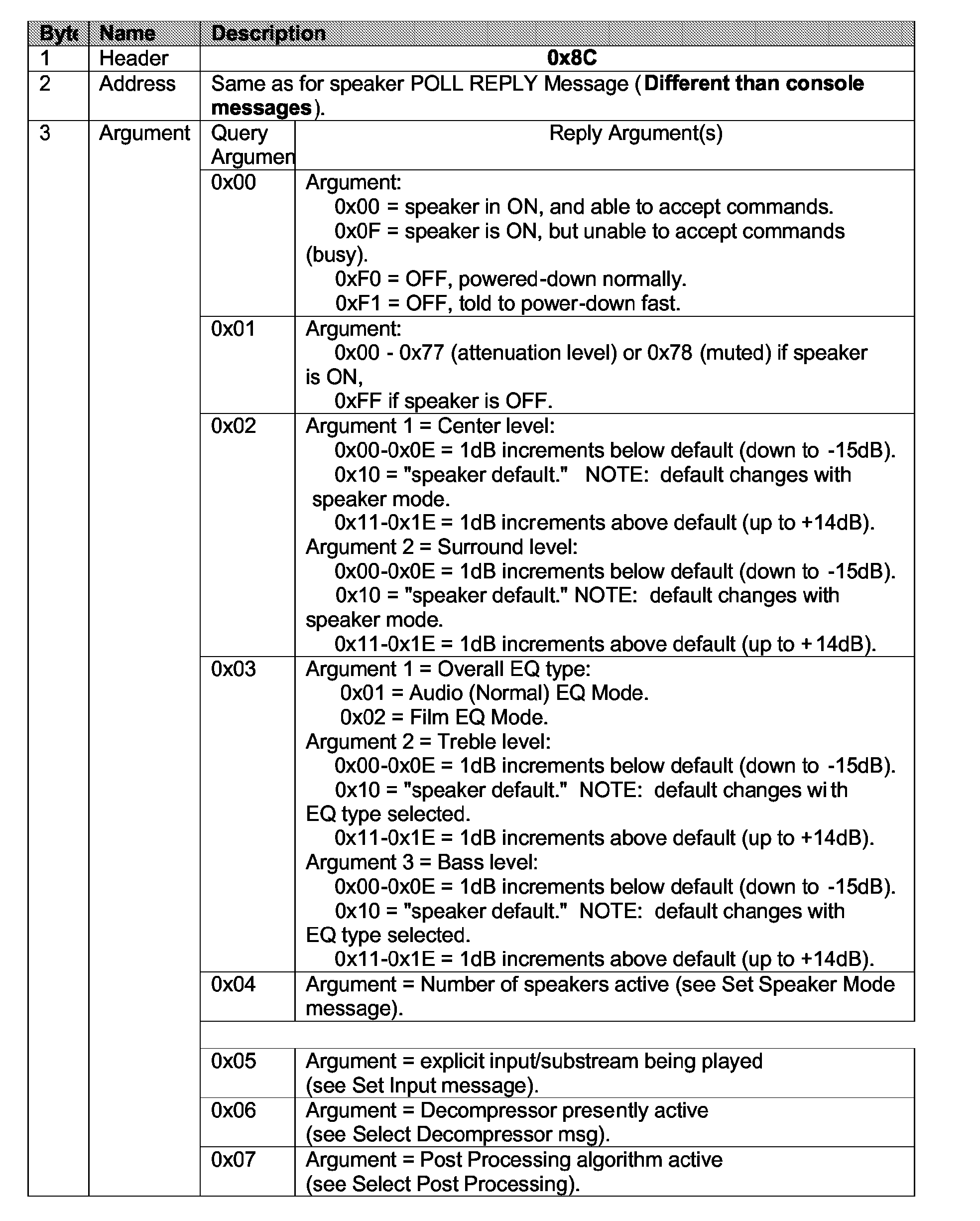 Figure 00470001