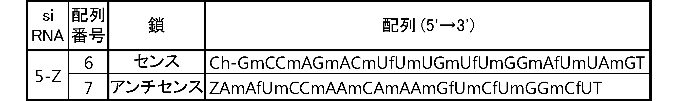 Figure JPOXMLDOC01-appb-T000082