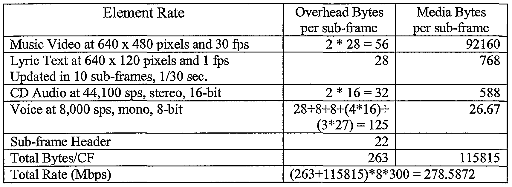 Gateway MX6610 Conexant Audio Drivers Update Gateway MX6610 Conexant Audio Driver for Windows 10