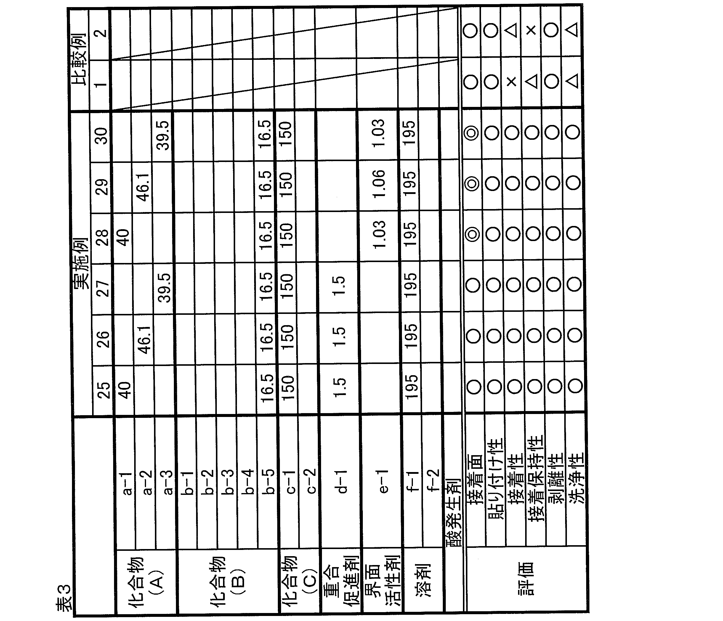 Figure JPOXMLDOC01-appb-T000021