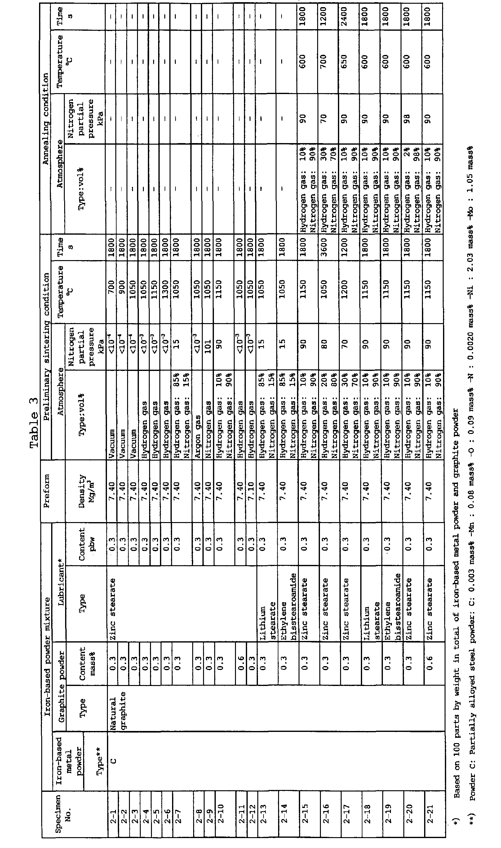 Figure 00610001
