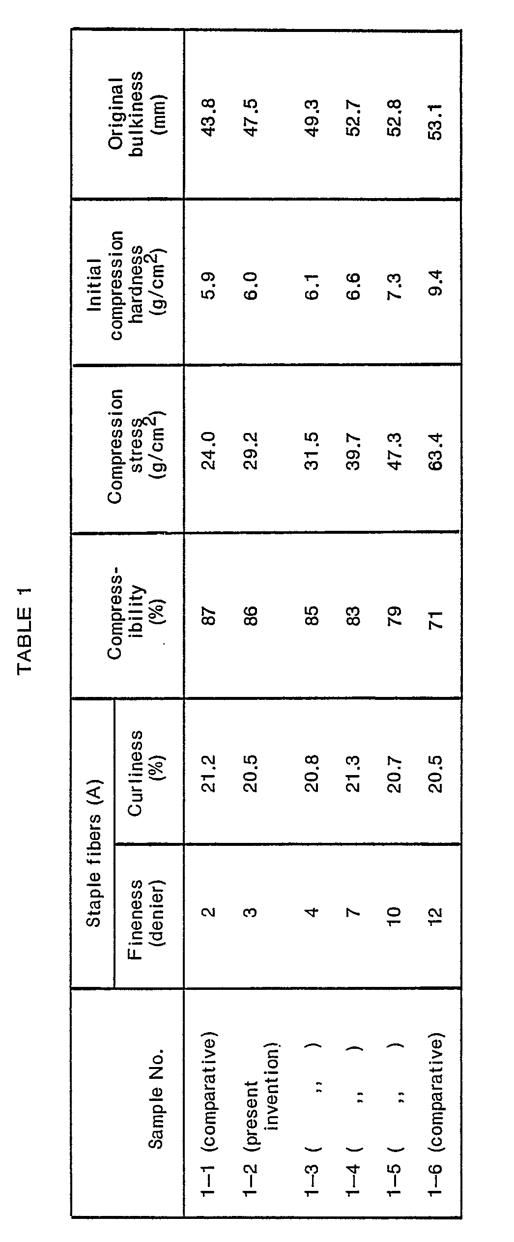Figure imgb0004