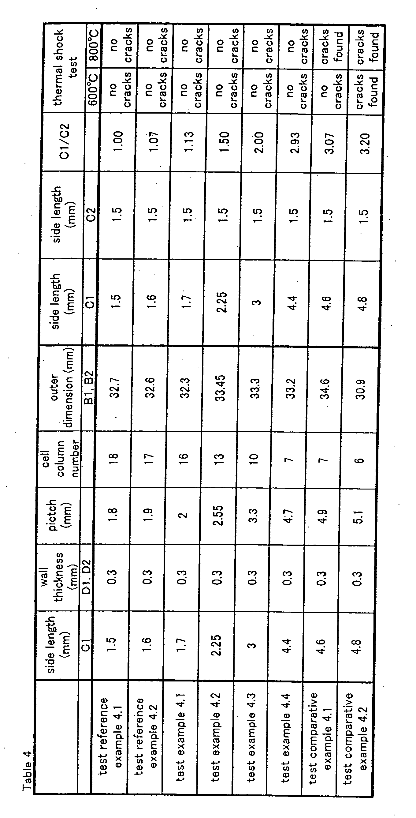 Figure 00630001