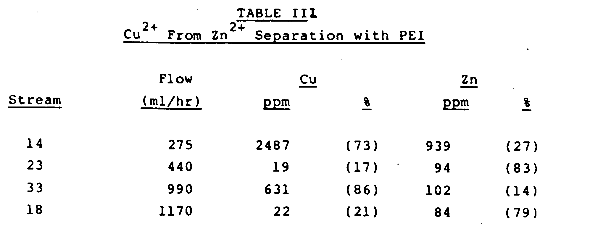 Figure imgb0004