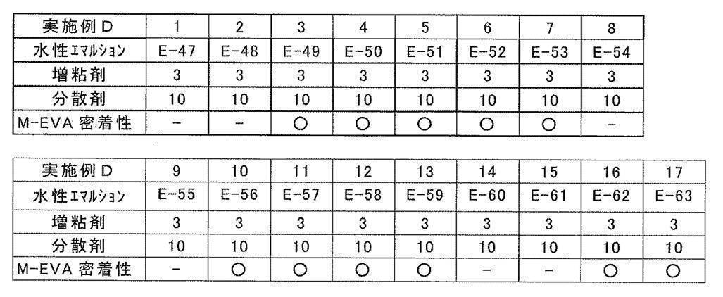 Figure JPOXMLDOC01-appb-T000013