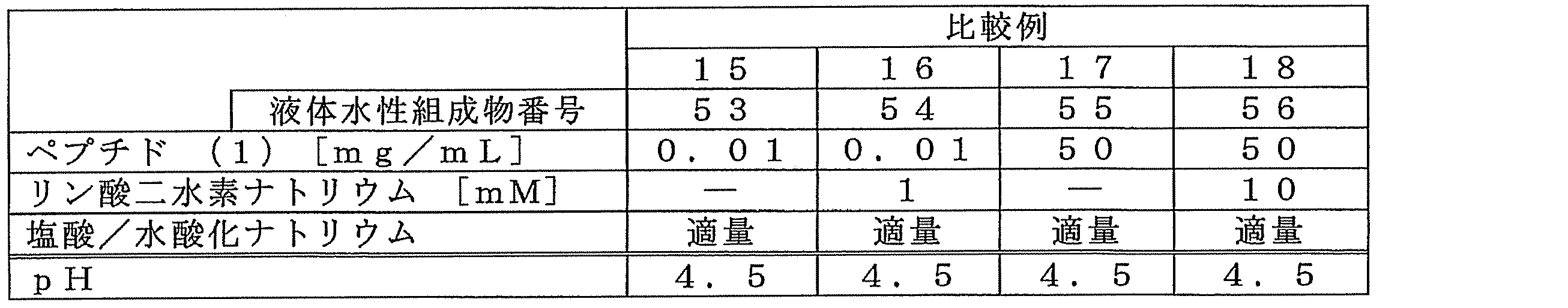 Figure JPOXMLDOC01-appb-T000013