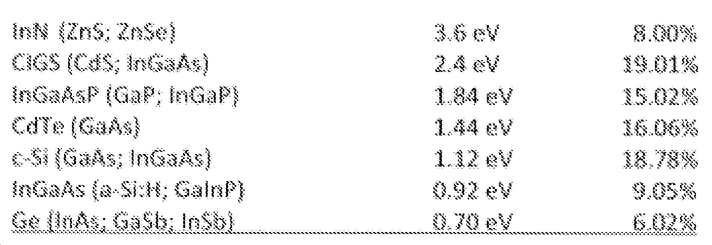 Figure pct00001