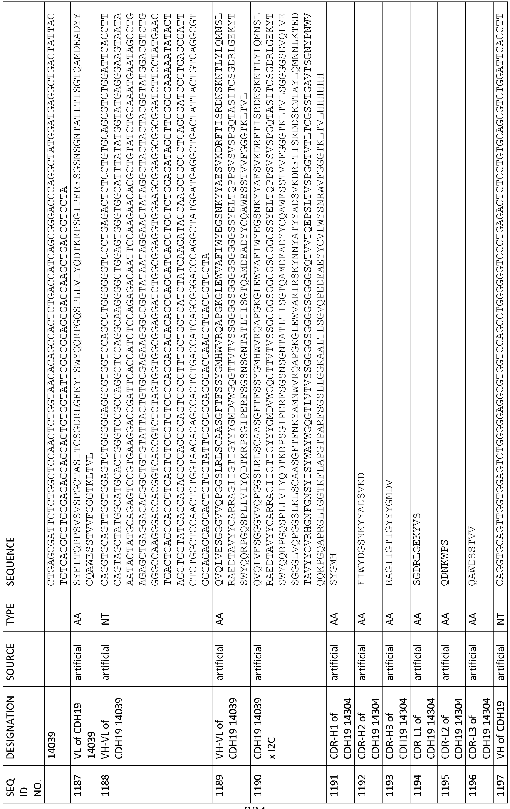 Figure imgb0761