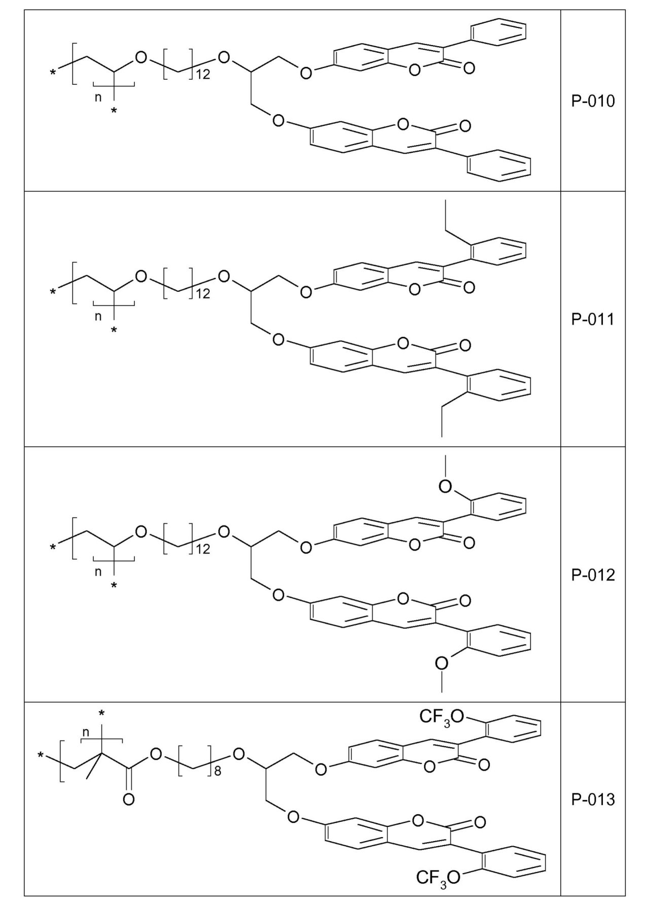 Figure 0007150737000127