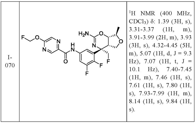Figure JPOXMLDOC01-appb-T000064