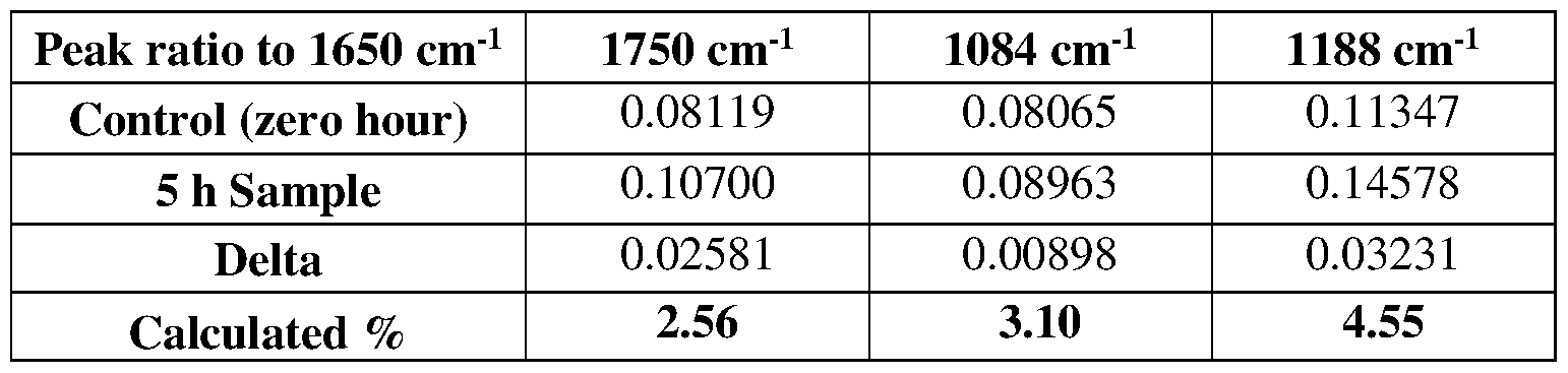 Figure imgf000065_0001