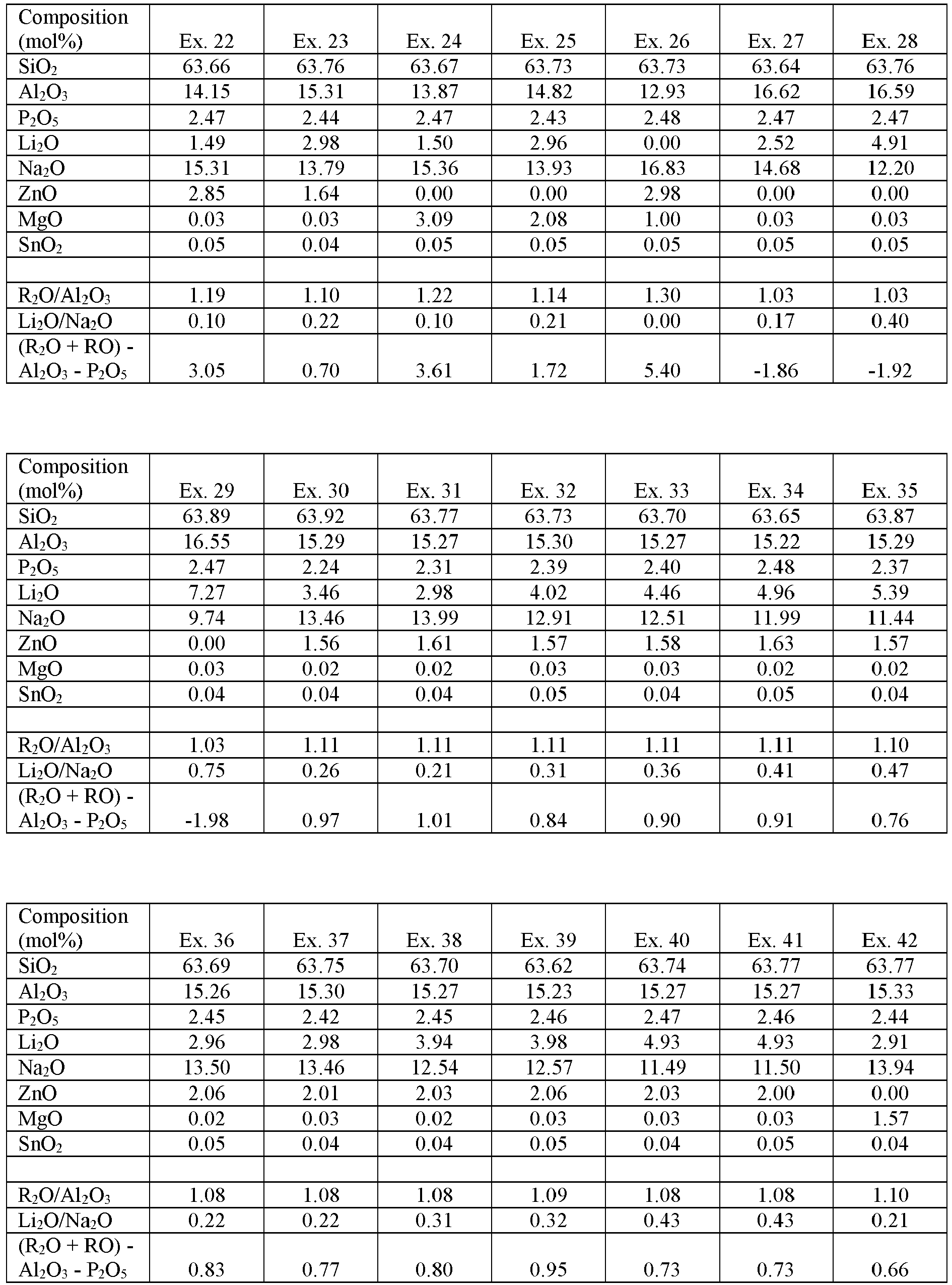 Figure imgb0009