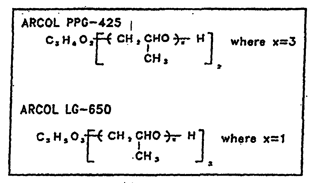 Figure 00150001