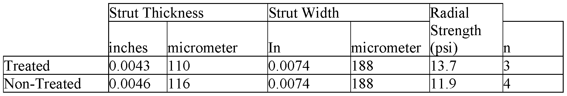 Figure imgf000083_0001