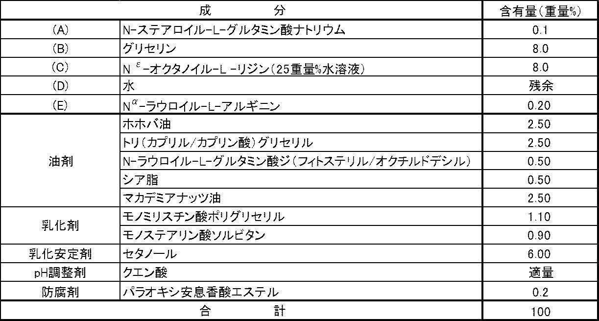 Figure JPOXMLDOC01-appb-T000009