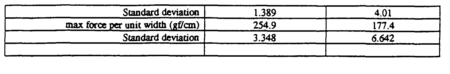 Figure 00210001