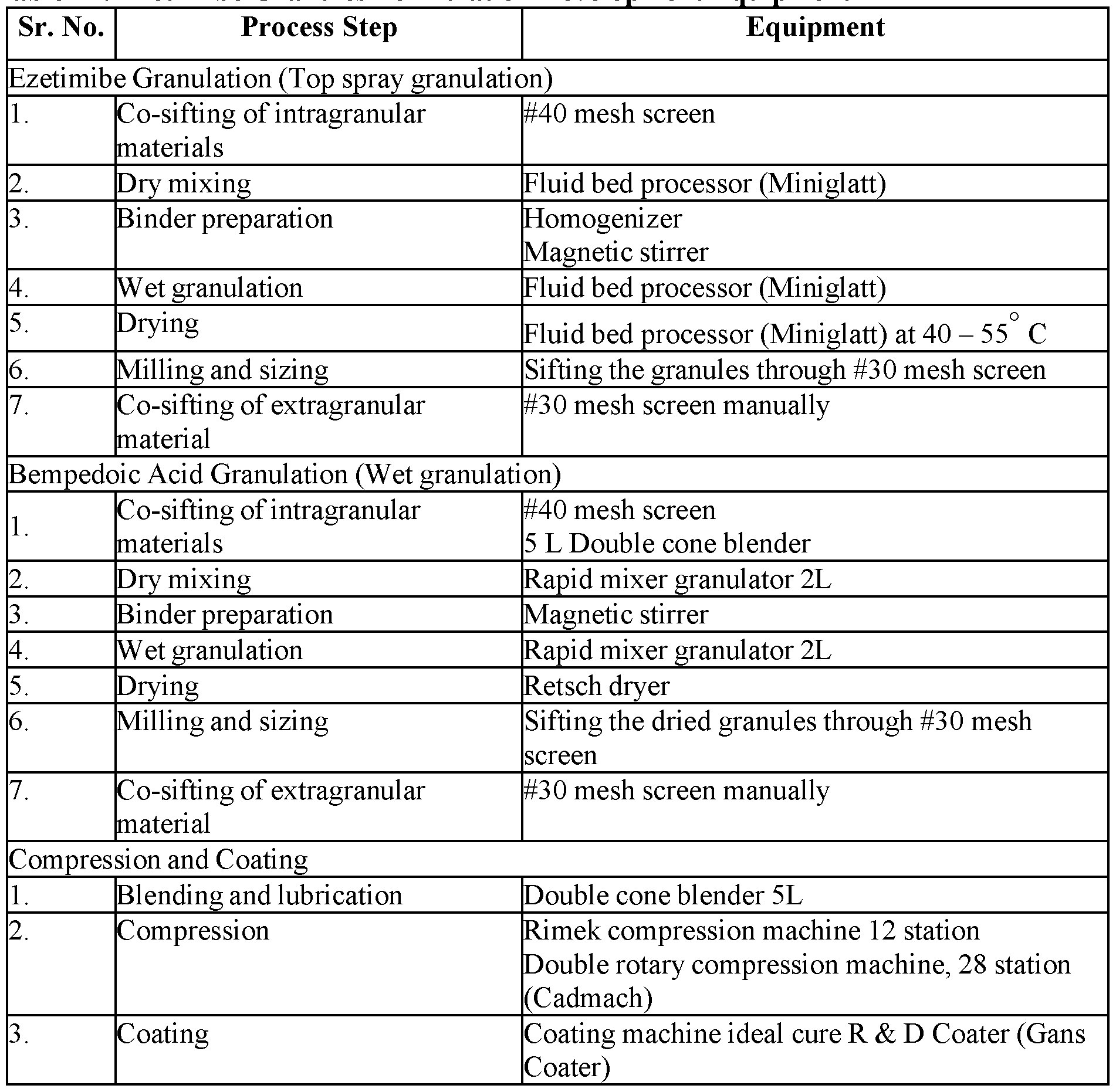 Figure imgf000053_0001