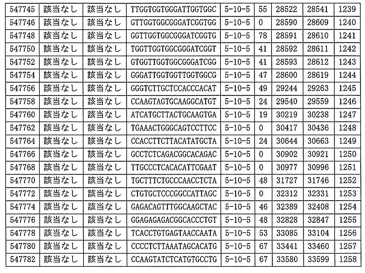 Figure 0007127076000464