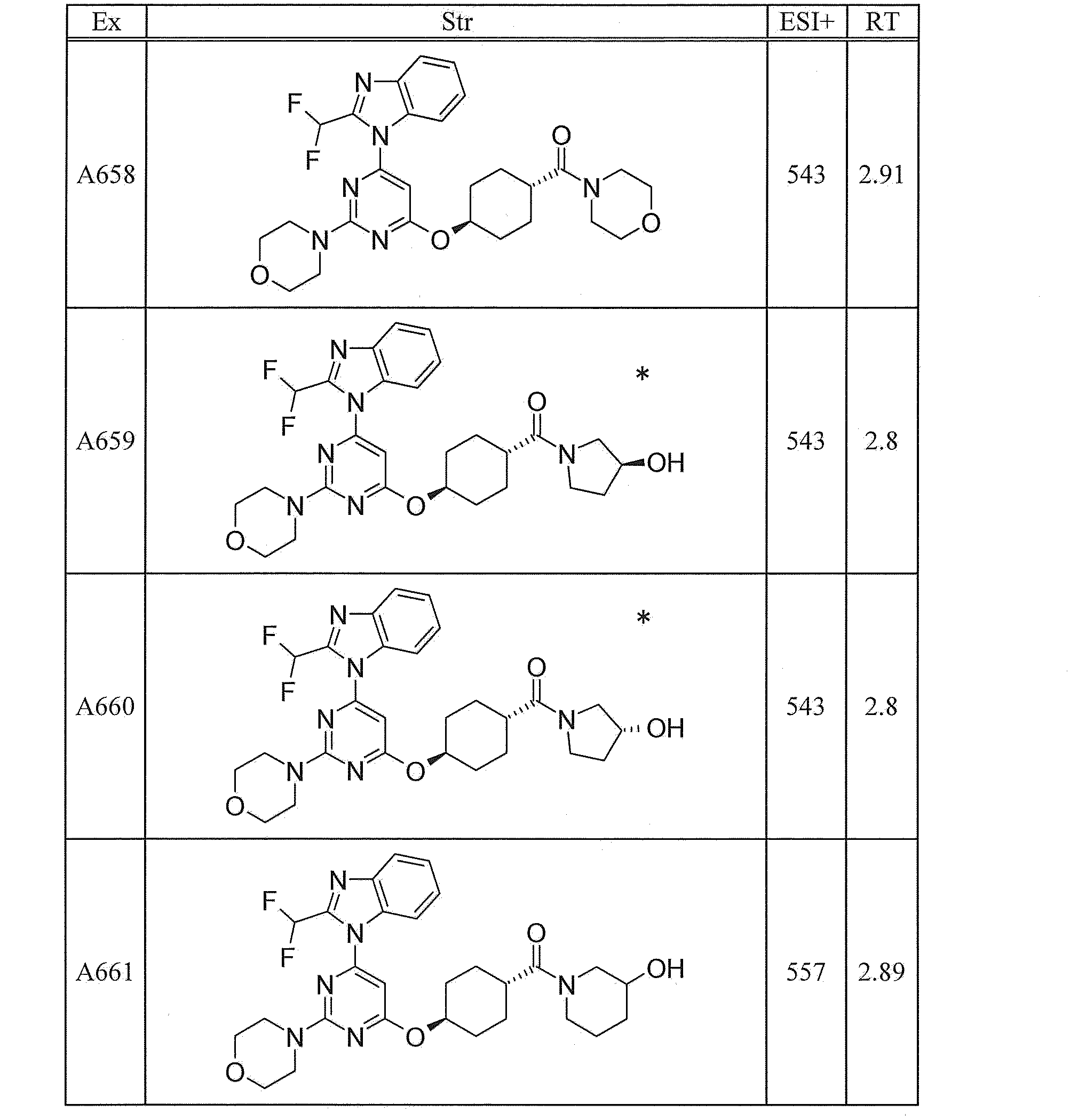Figure JPOXMLDOC01-appb-T000310