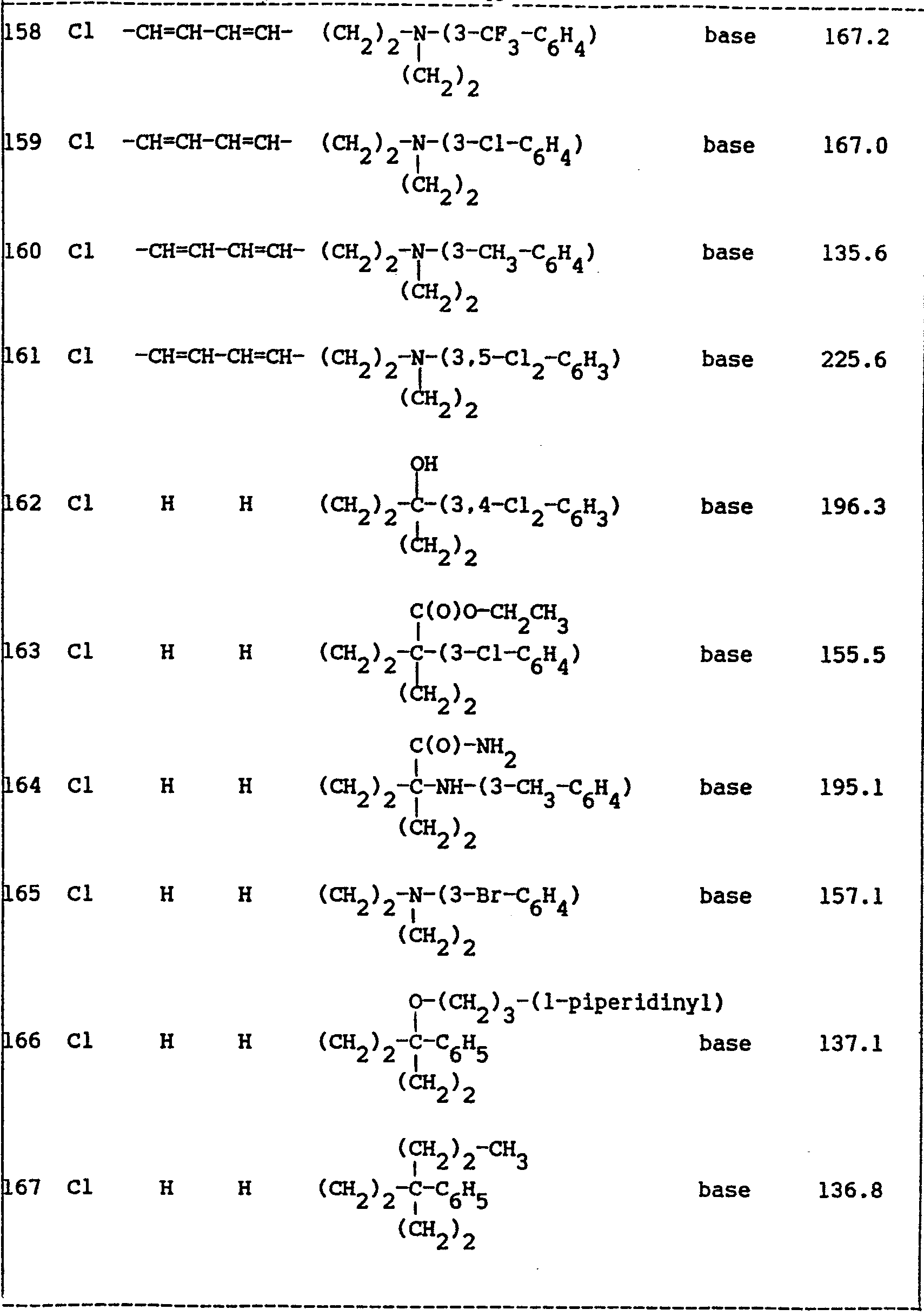 Figure imgb0032