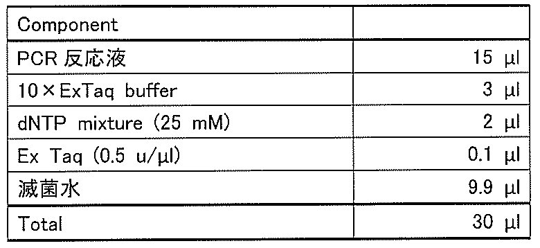 Figure JPOXMLDOC01-appb-T000008