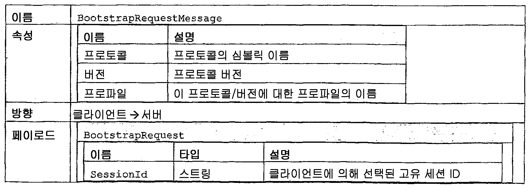 KR20120004557A - 디지털 권리 관리를 위한 방법 - Google Patents