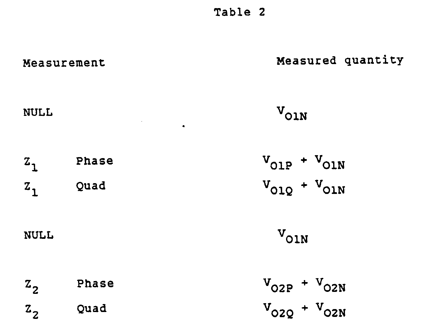 Figure imgb0015