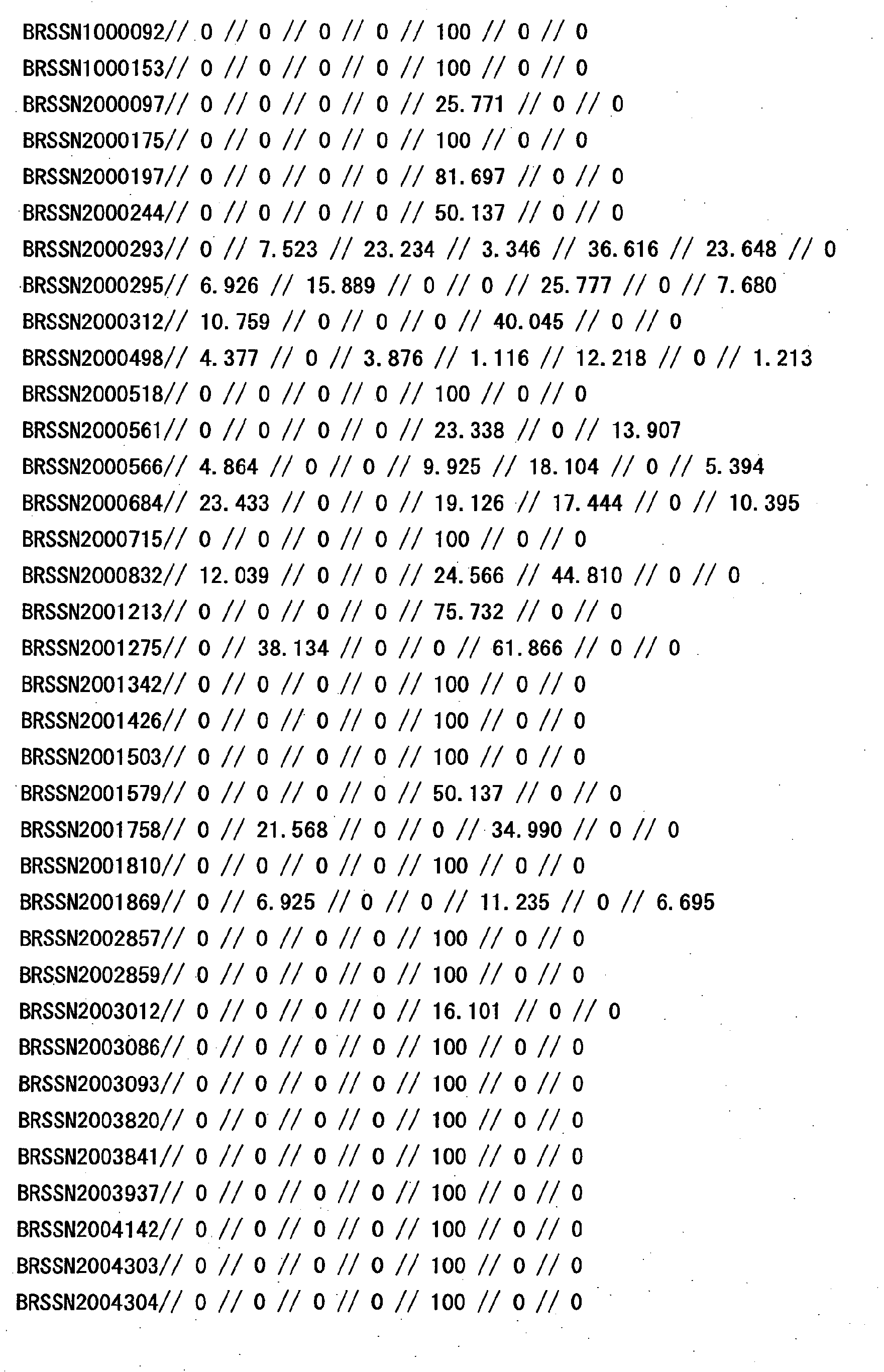 Figure 14280001