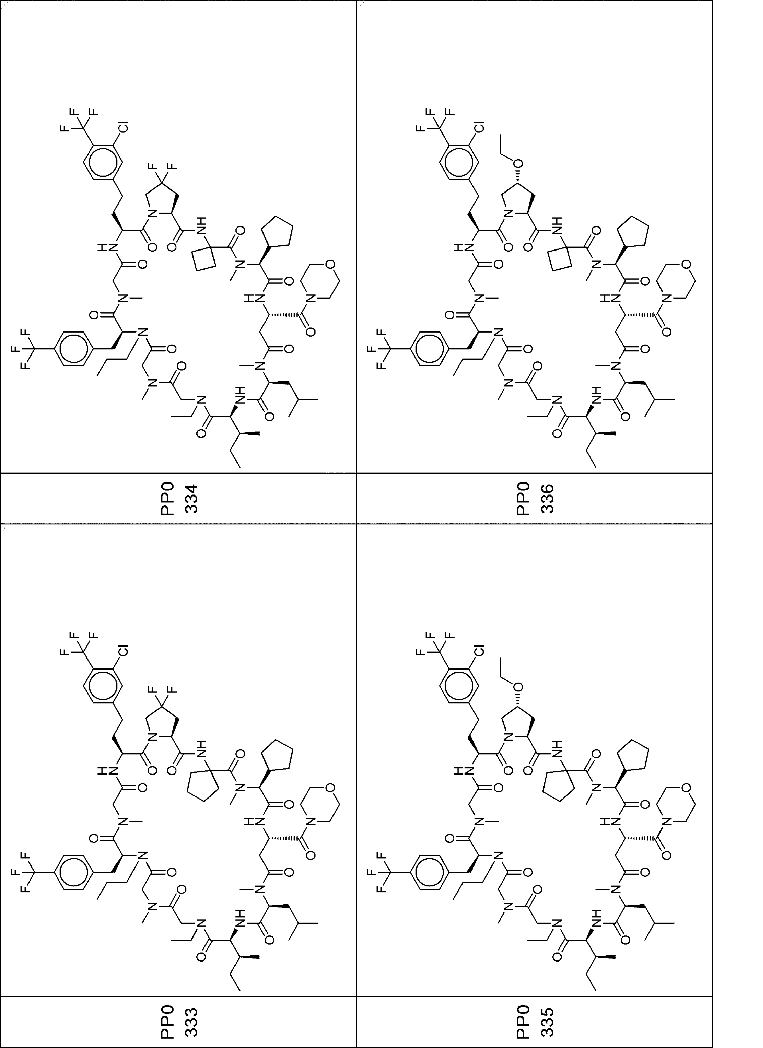 Figure JPOXMLDOC01-appb-I000585