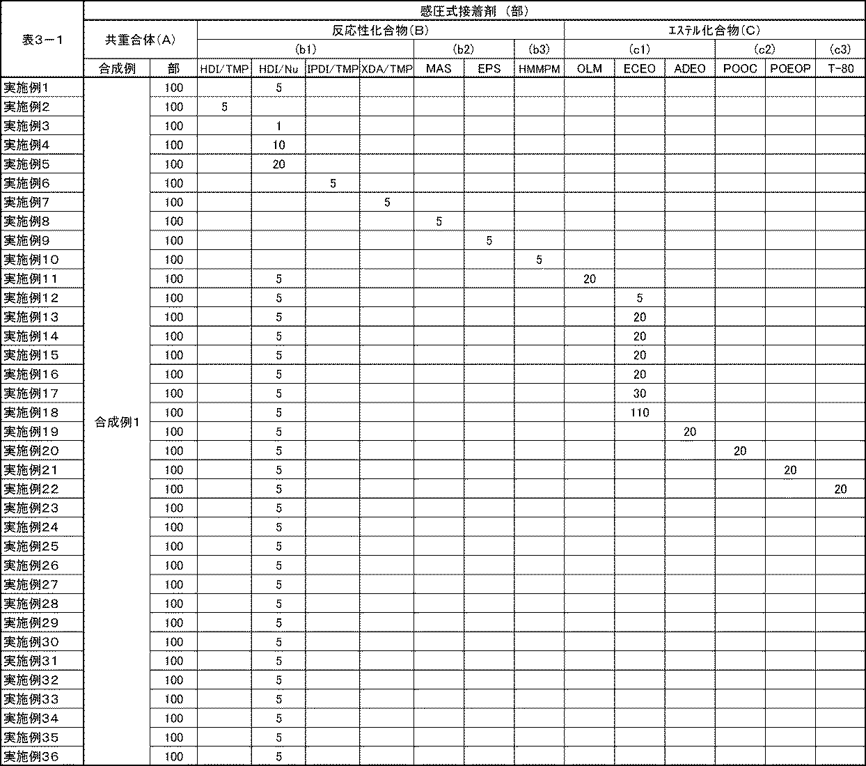 Figure JPOXMLDOC01-appb-T000007