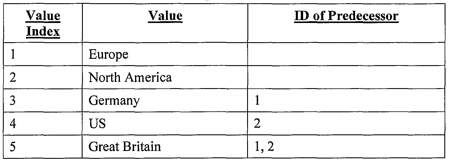 Figure imgf000286_0001
