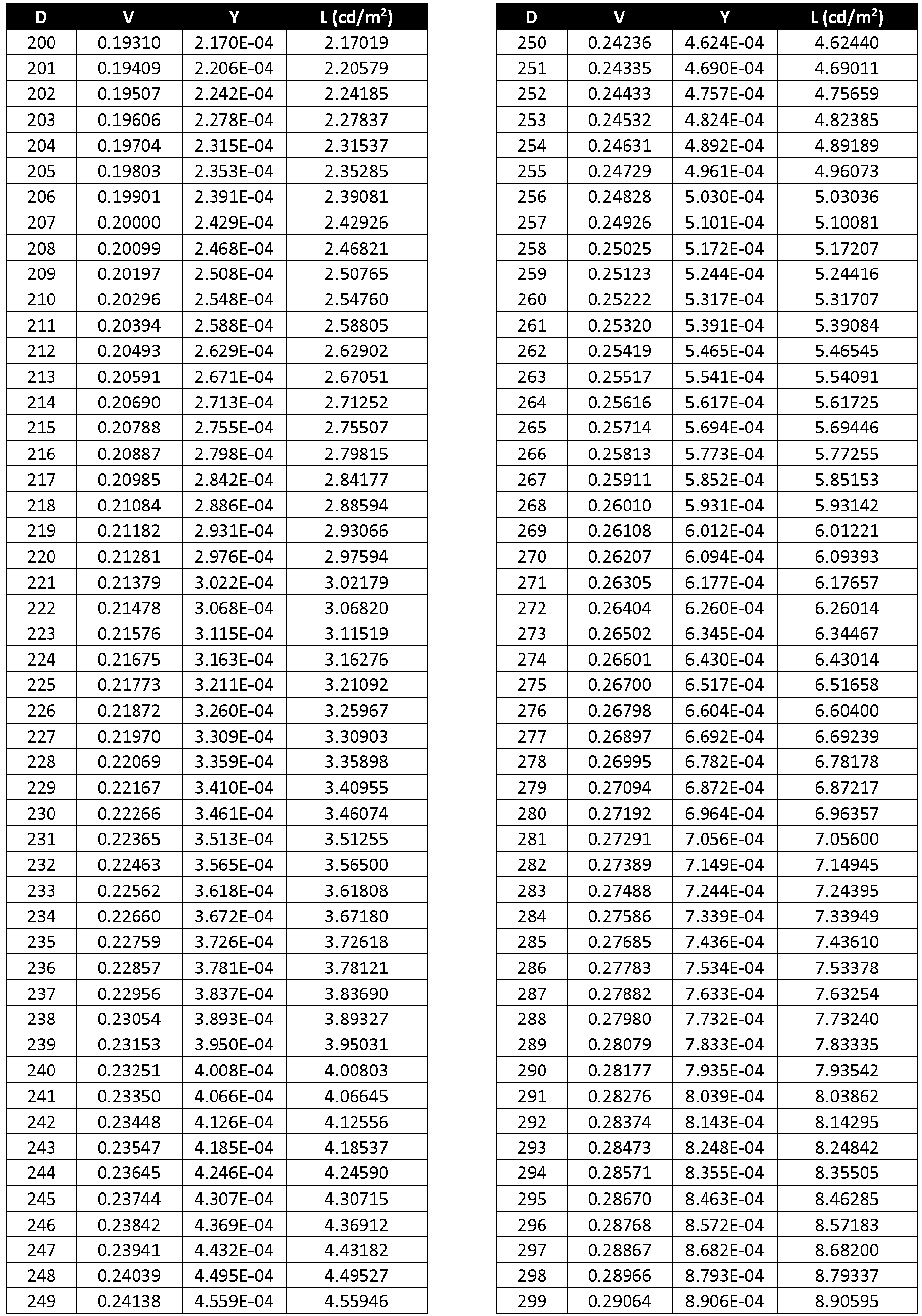 Figure imgb0026