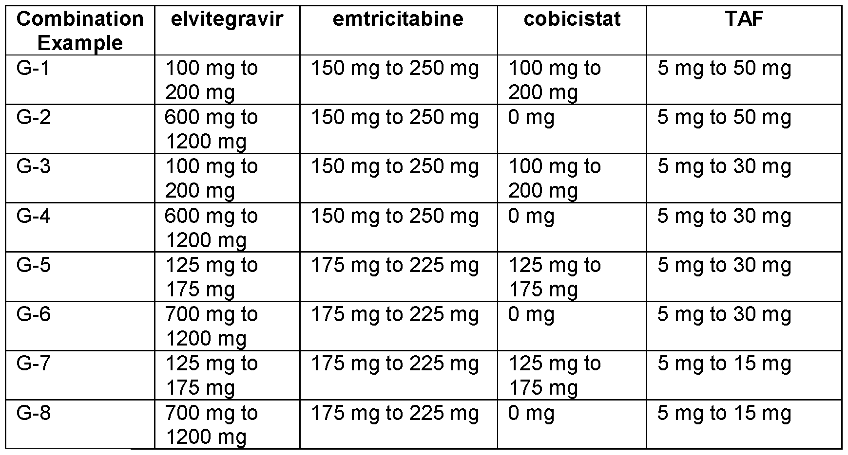 Figure imgf000146_0003