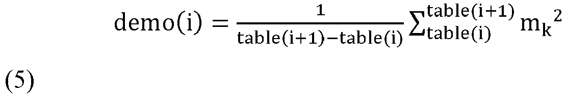 Figure imgb0010