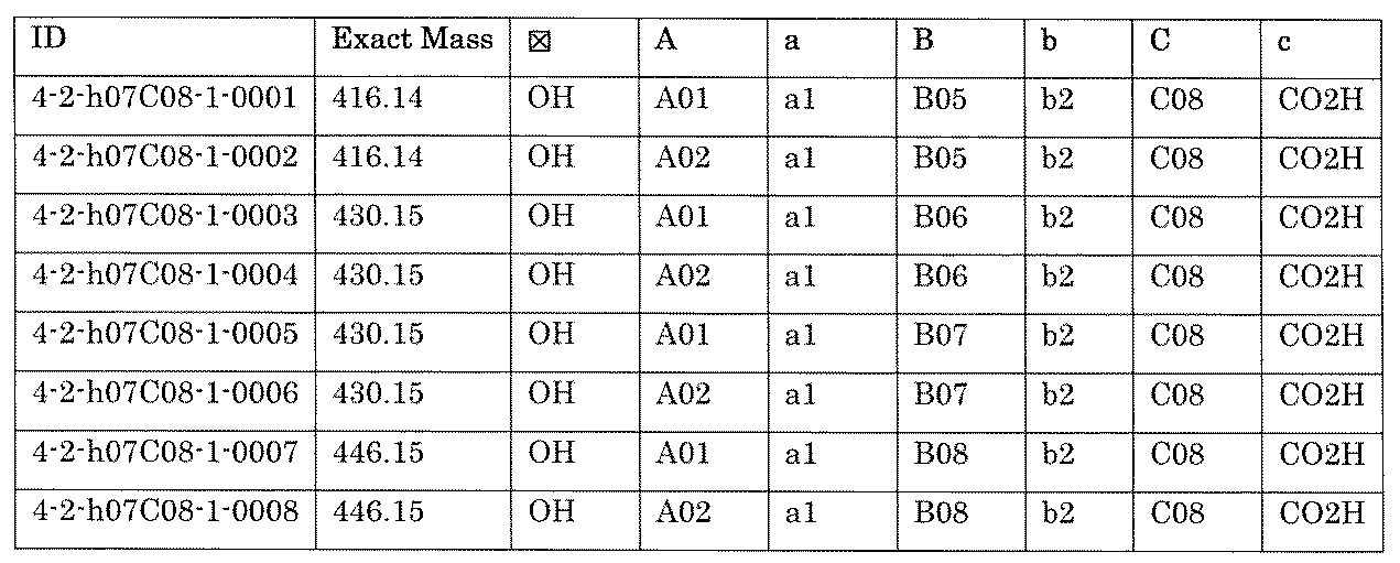 Figure JPOXMLDOC01-appb-T002216