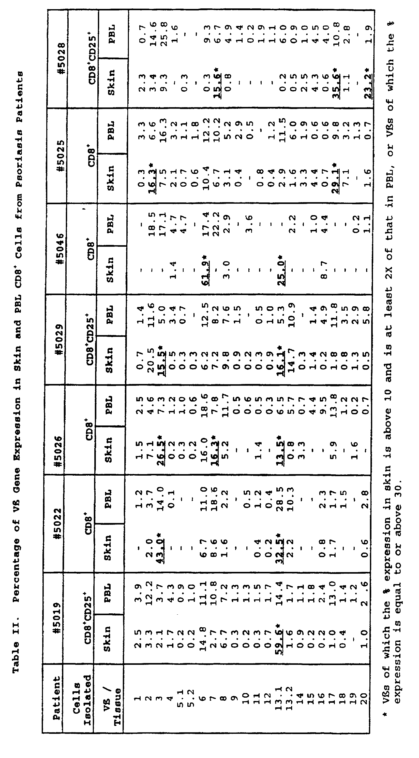 Figure 00280001