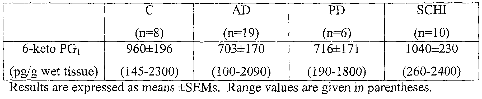 Figure imgf000034_0002