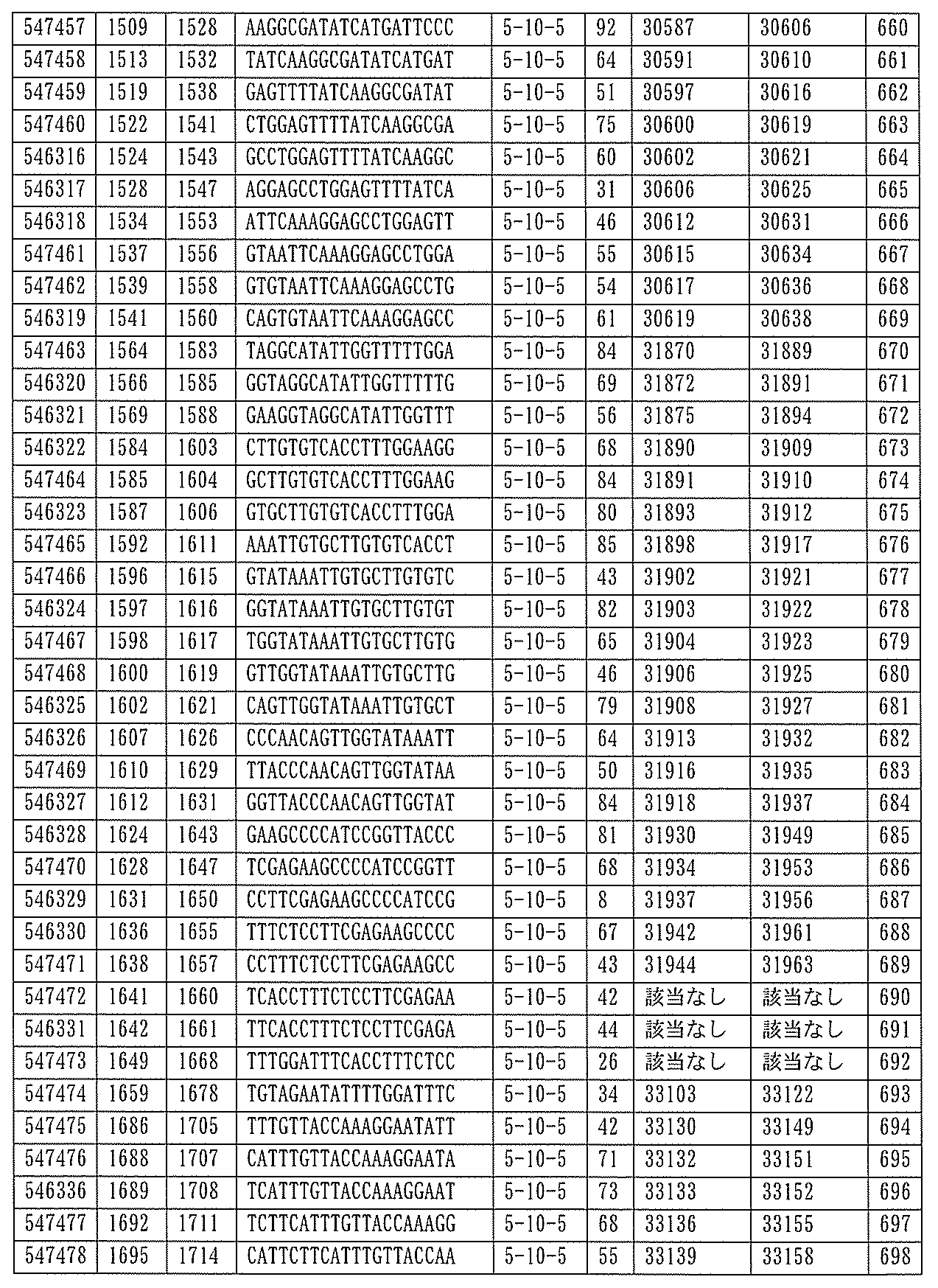 Figure 0007127076000419