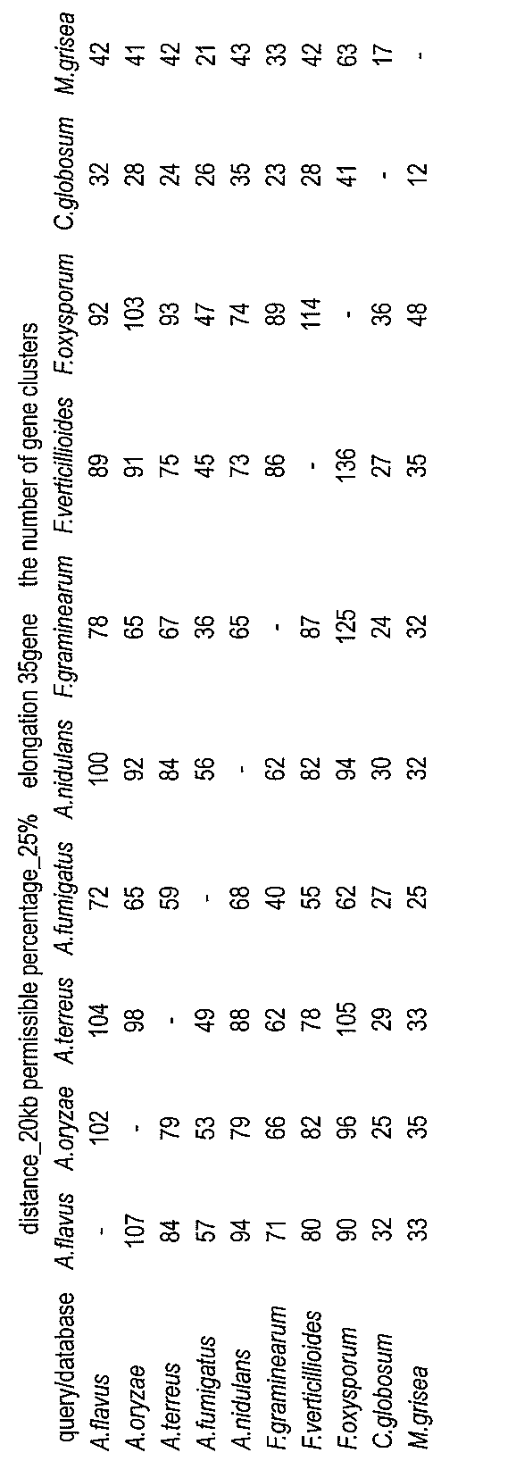 Figure JPOXMLDOC01-appb-T000016