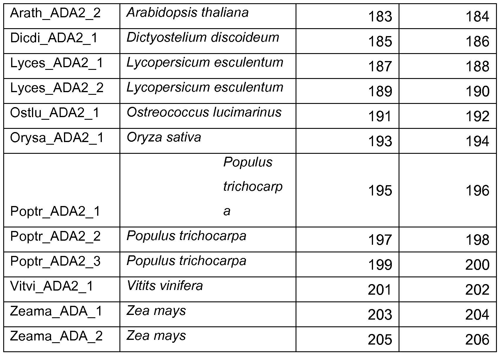 Figure imgf000113_0001