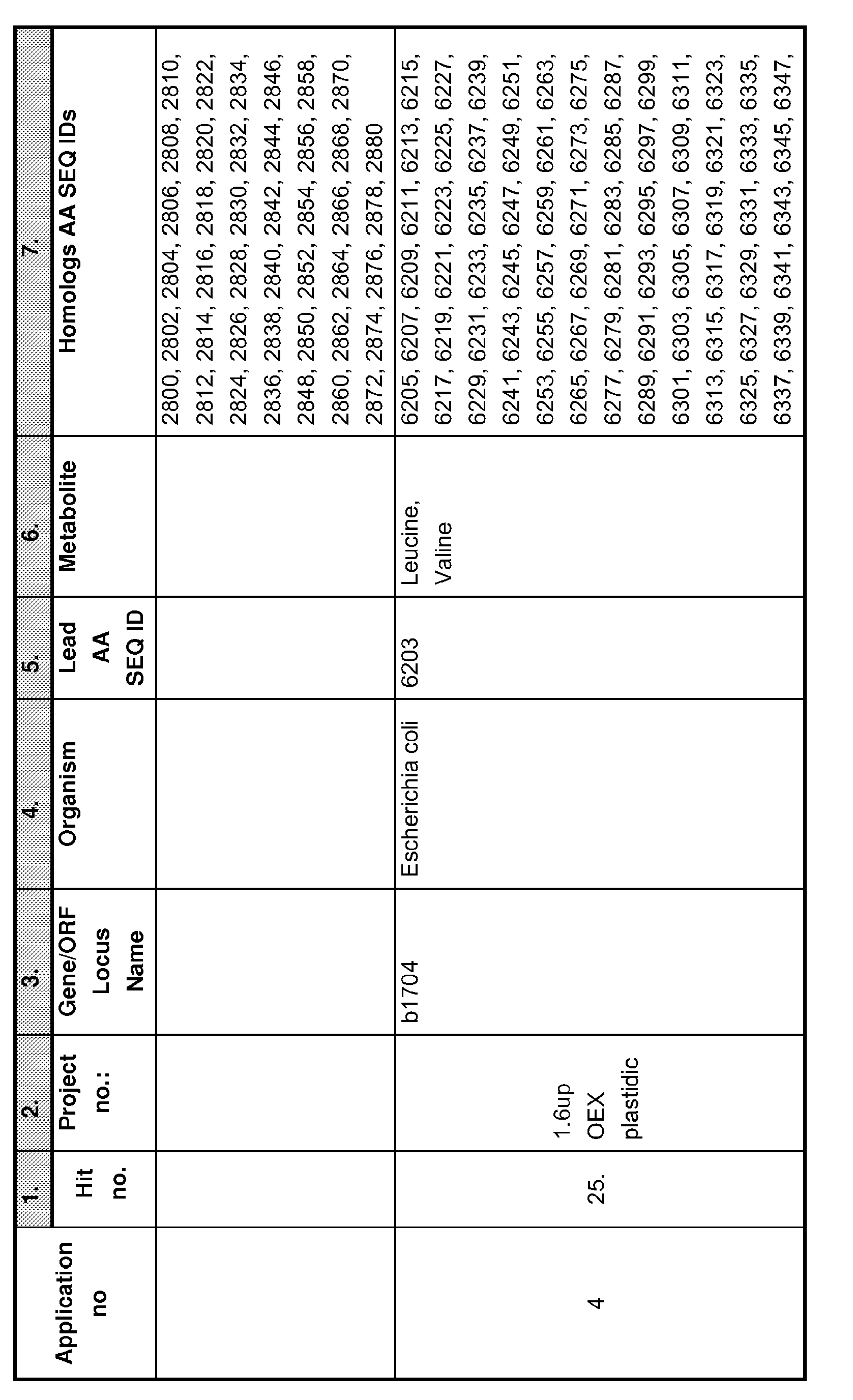 Figure imgb0532