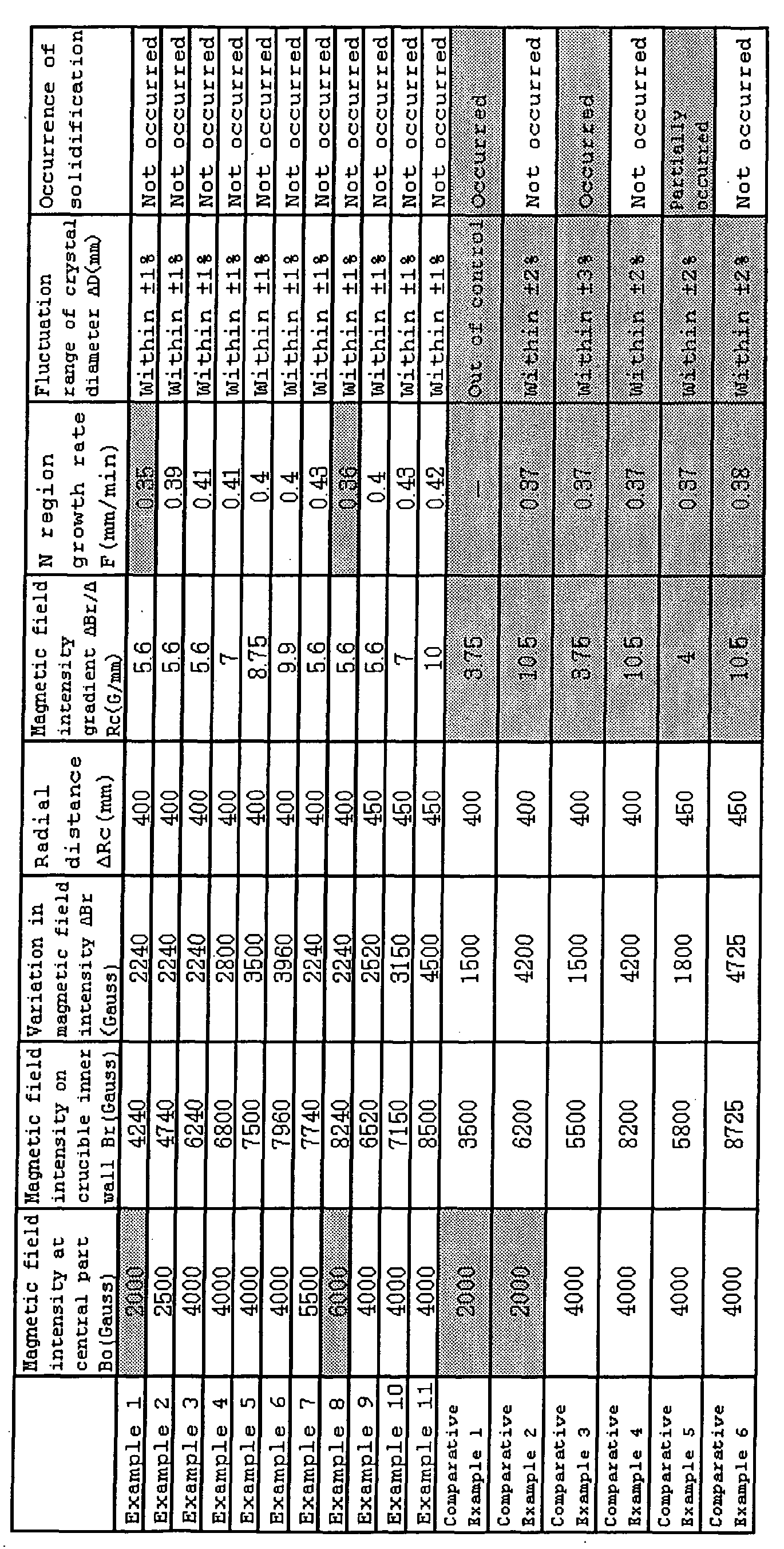 Figure imgb0002