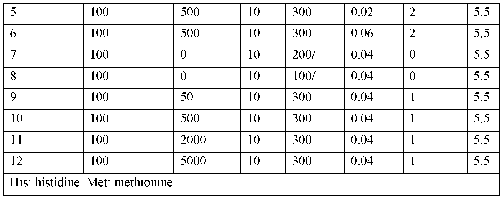 Figure imgf000057_0001