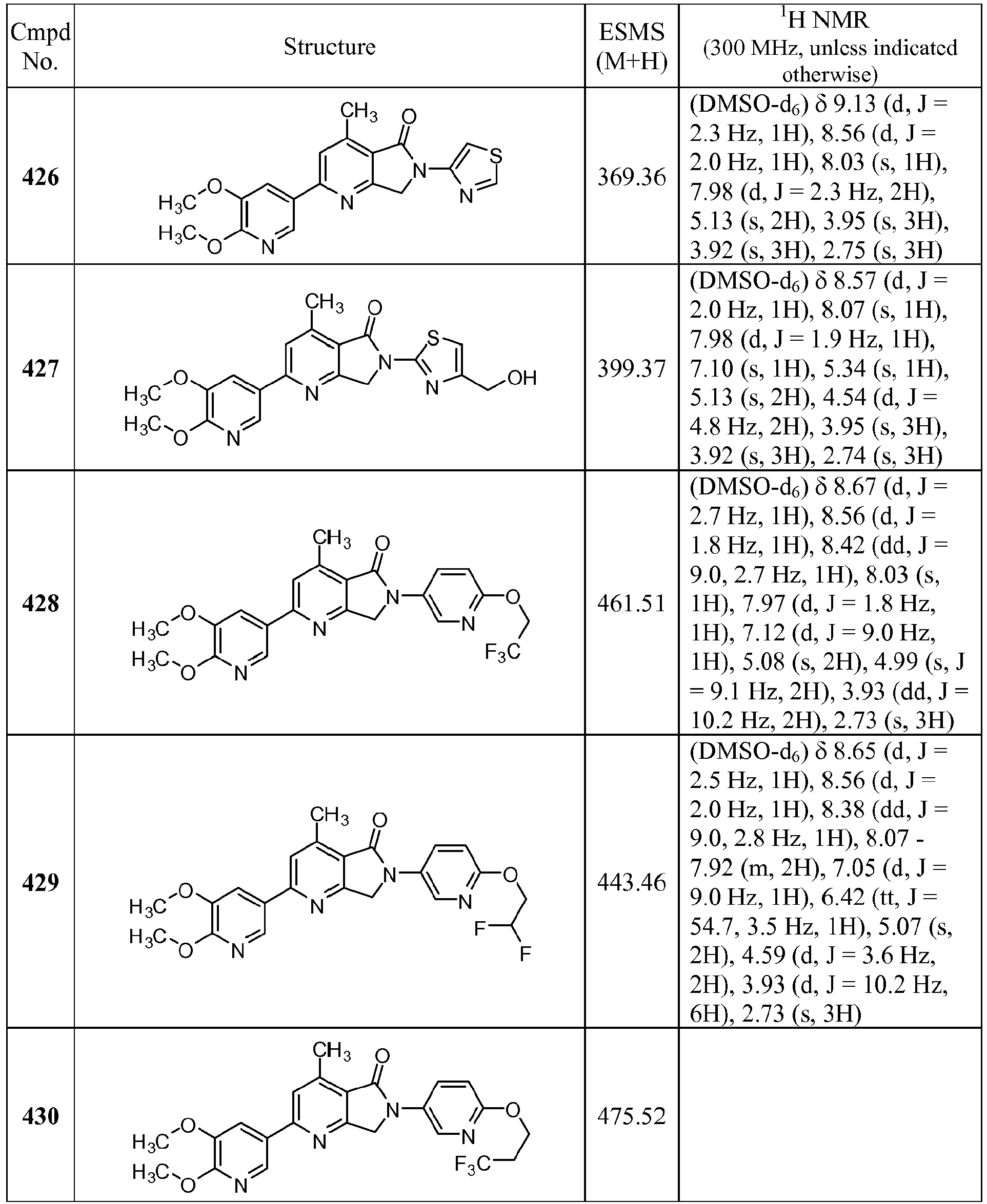 Figure imgb0178