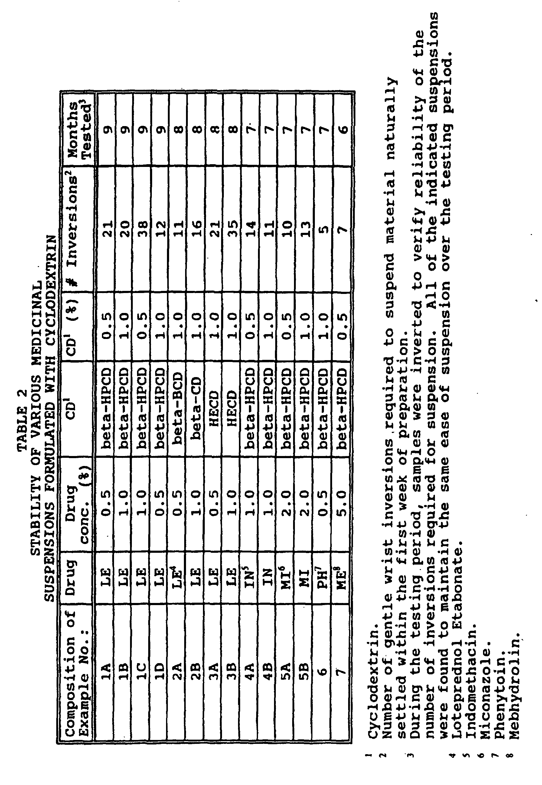 Figure 00170001