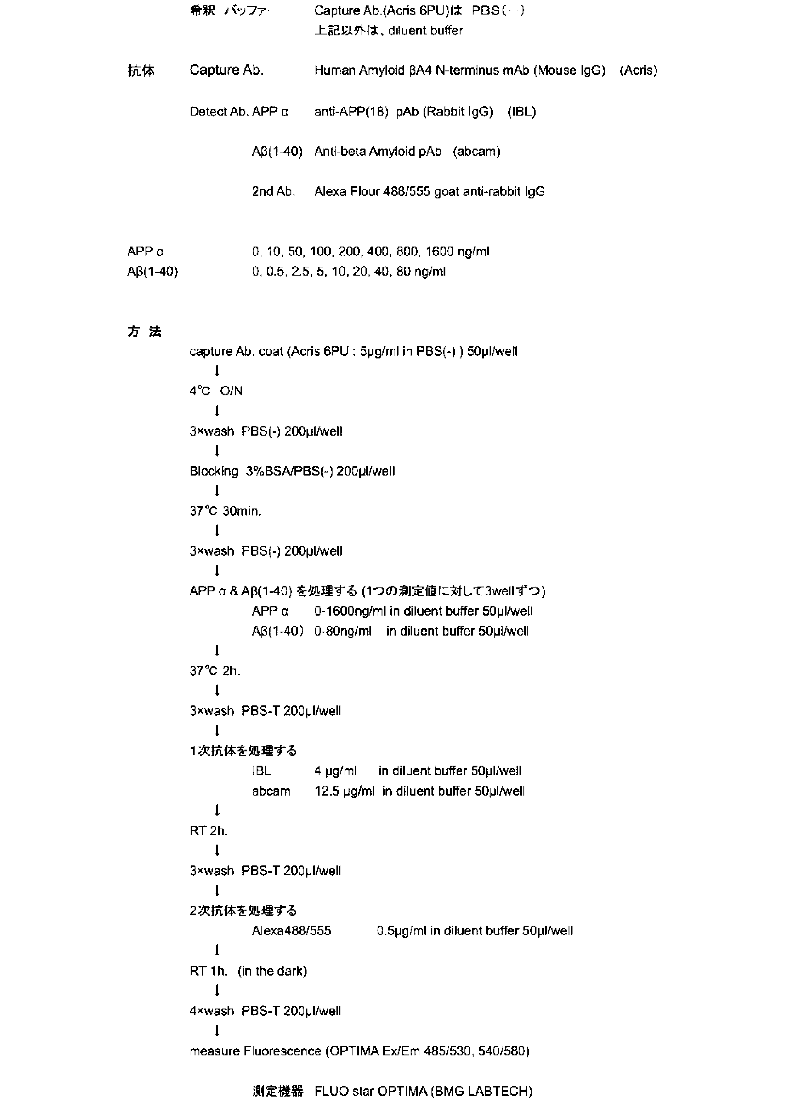 Figure JPOXMLDOC01-appb-T000002
