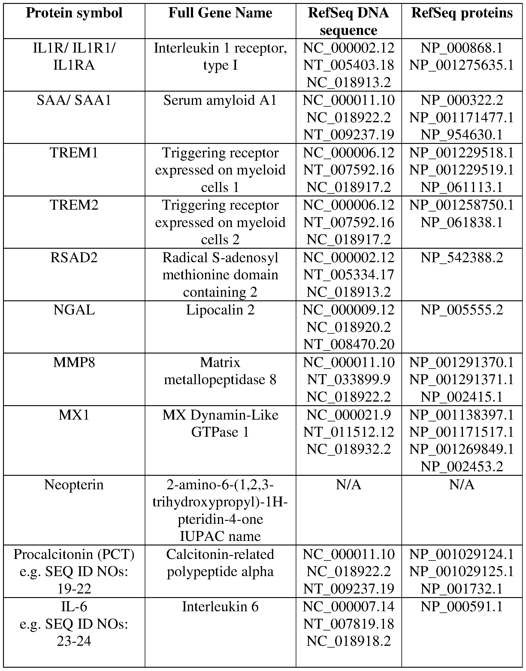 Figure imgf000022_0001