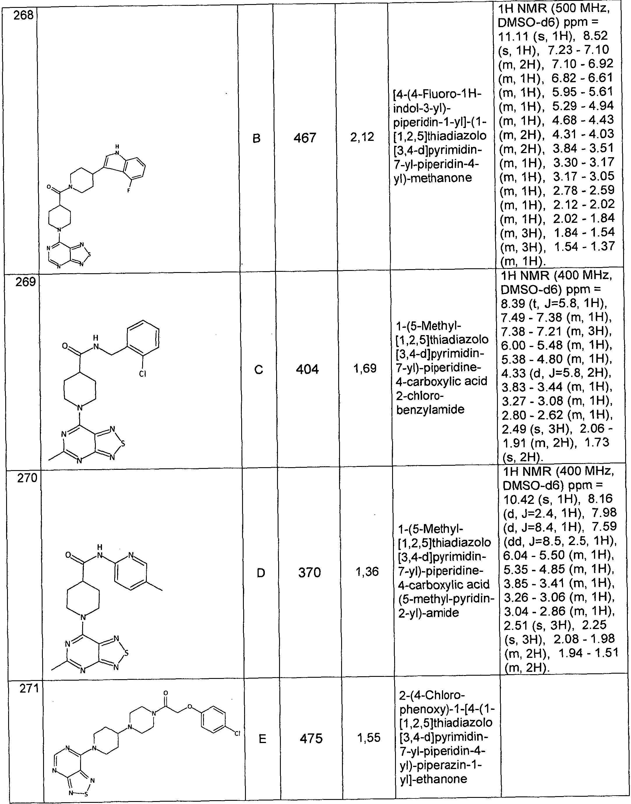 Figure imgf000091_0001