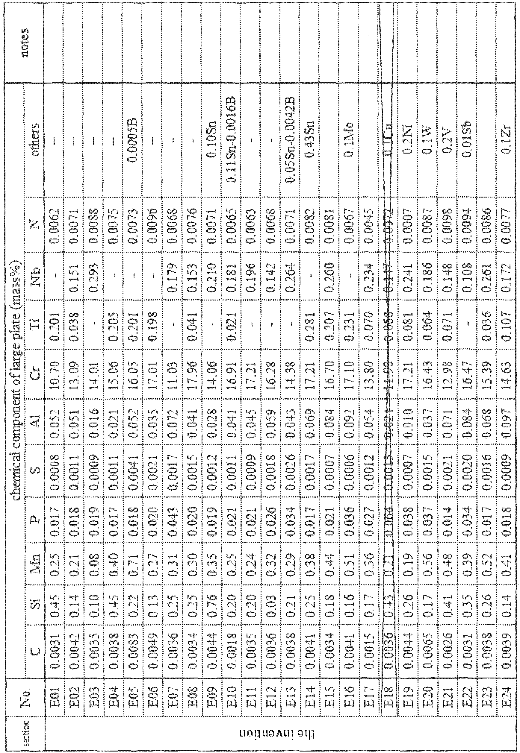Figure imgb0002