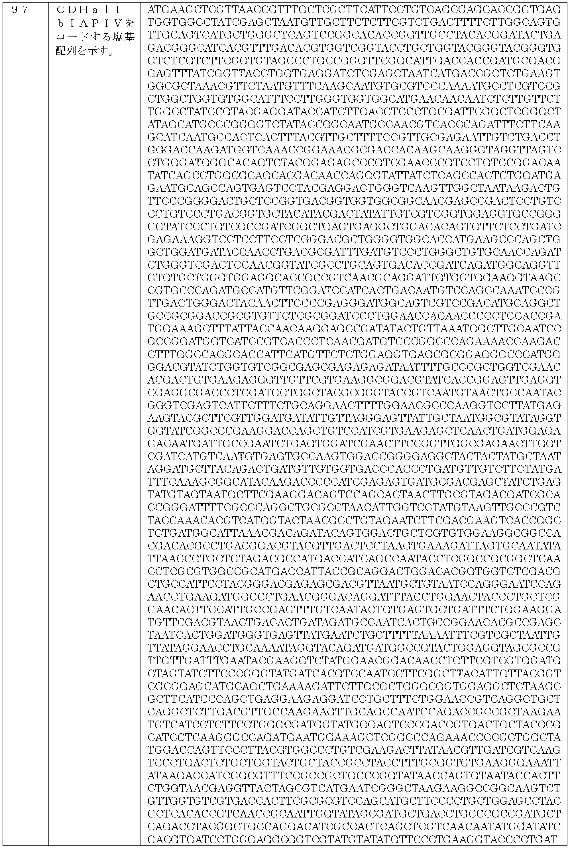 Figure JPOXMLDOC01-appb-T000030